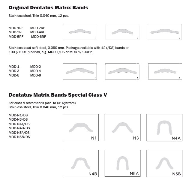 Dentatus # 5 – ref. MDD-5/DS